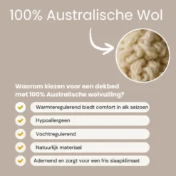 Dekbed 100% Australische Wol - All Season