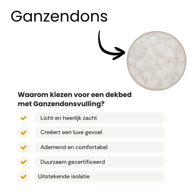 Dekbed Dons - 65% Ganzendons - All Season