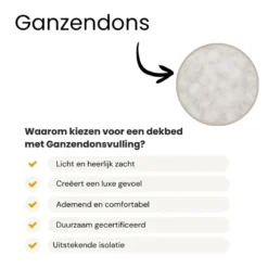 Dekbed Dons - 65% Ganzendons - 4 Seizoenen