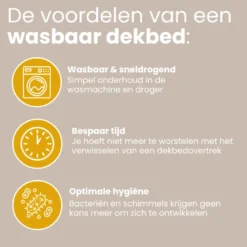 Easy Dekbed Zonder Overtrek - Blauw