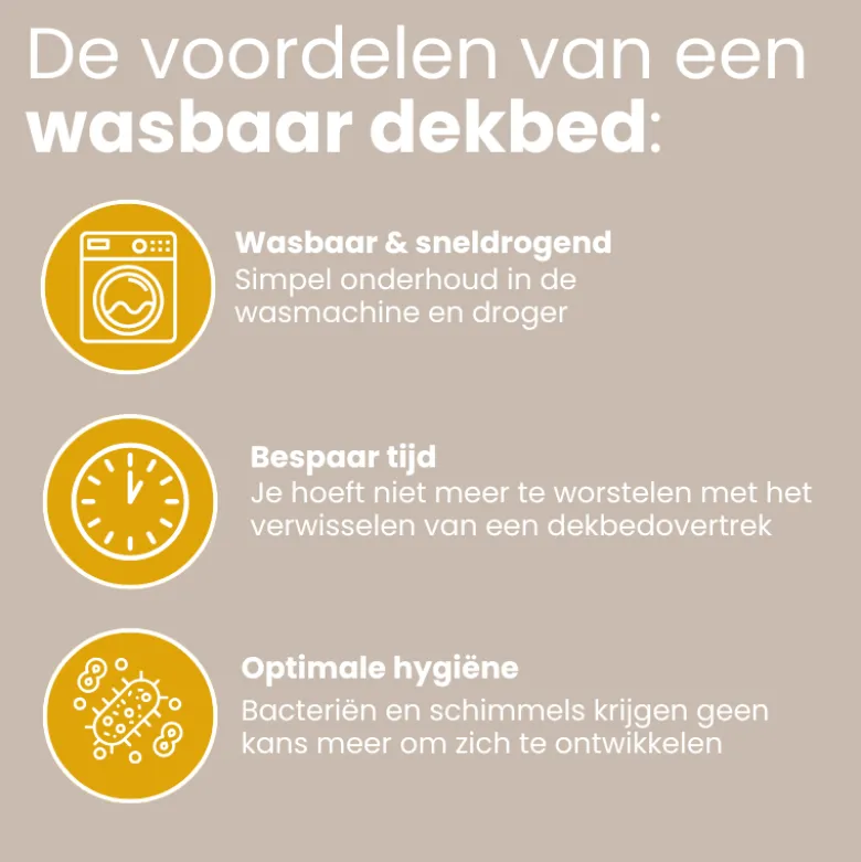 Easy Dekbed Zonder Overtrek - Blauw