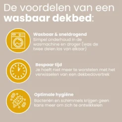 Easy Dekbed Zonder Overtrek - 4 Seizoenen - Navy