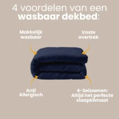 Easy Dekbed Zonder Overtrek - 4 Seizoenen - Navy