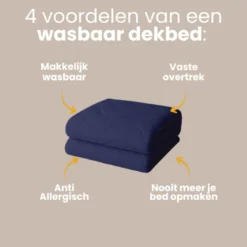 Easy Dekbed Zonder Overtrek Wave Uni - Navy