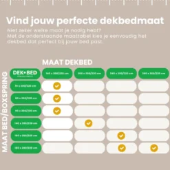 Lazy Dekbed Zonder Overtrek - Teddy - Zwart